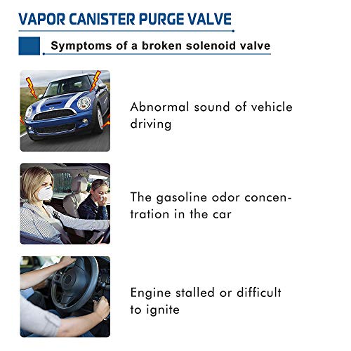 A ABIGAIL 1997279 Vapor Canister Purge Valve Solenoid Compatible with Chevy Silverado Tahoe GMC Sierra Yukon 3.8 4.6 5.3 6.0 8.1L Engines 1999-2004 - Replaces GM 01997279, 214-646 - Image 4