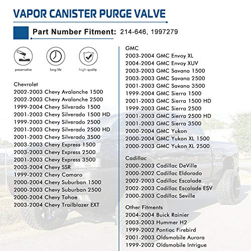 A ABIGAIL 1997279 Vapor Canister Purge Valve Solenoid Compatible with Chevy Silverado Tahoe GMC Sierra Yukon 3.8 4.6 5.3 6.0 8.1L Engines 1999-2004 - Replaces GM 01997279, 214-646 - Image 5