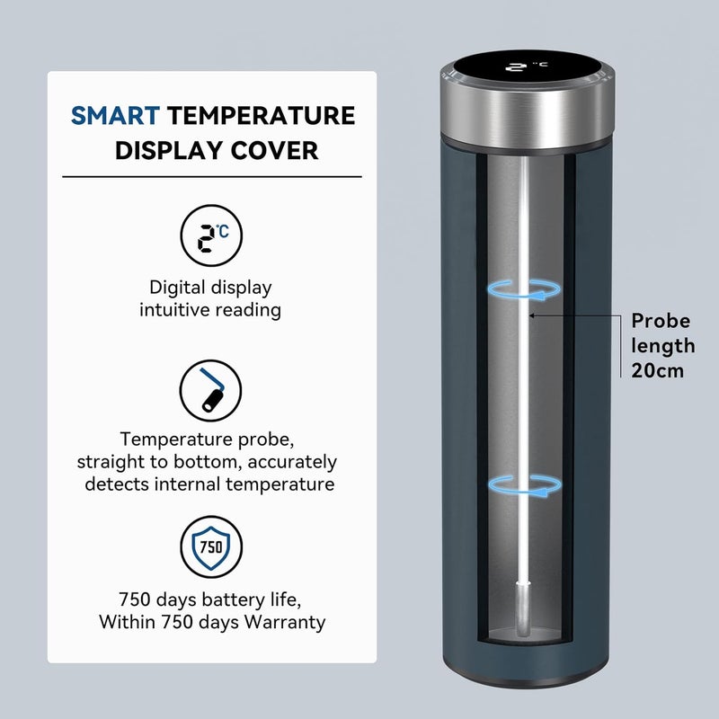 DISONCARE Odyssey 60H 3pens Medicine Cooler Travel Case Digital Display Medication Cooler for Travel TSA Approved Ice Pack Bag with Medical Tag(Navy Blue） - Image 2