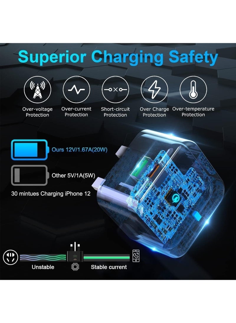 اعاره شاحن سريع نوع سي بقوة 20 واط، شاحن جدار مصغر بمنفذ USB-C ومنفذ QC3.0 USB-A، أبيض — قابس بريطاني متوافق عالميًا لهاتف آيفون 16/15/14/13/12، سامسونج S25/S24، هواوي، آيباد، AirPods والمزيد - Image 4