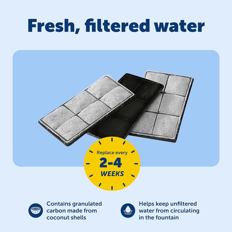 PetSafe Premium Carbon Replacement Filters for Dog and Cat Water Fountains, 3 Pack - Image 3