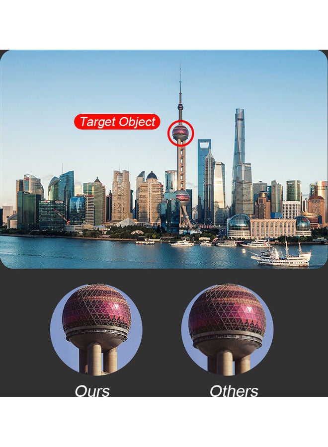 منظار مزدوج متعدد الطبقات - Image 4