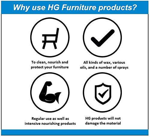 Hg 4 In 1 For Leather, 250 ML - Image 2