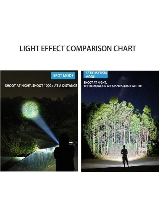 Bukela Mini Flashlight, Rechargeable Flashlight, 1500 High Lumen Small Flashlight for Camping/Hiking/Daily Use (Black) - Image 3