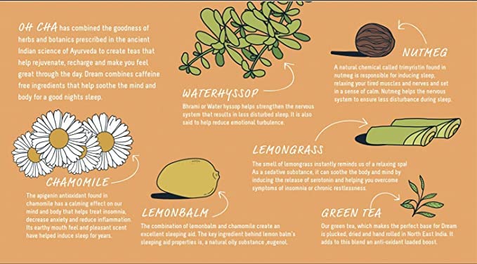 OH CHA - أكياس شاي البابونج، حلم | شاي النوم الطبيعي مع البابونج، والهيصوب المائي، والبلسم الليموني، وعشب الليمون، وجوزة الطيب | أكياس شاي أخضر طبيعية 100% | يريح العقل | شاي البابونج للنوم | 20 كيس شاي - Image 4