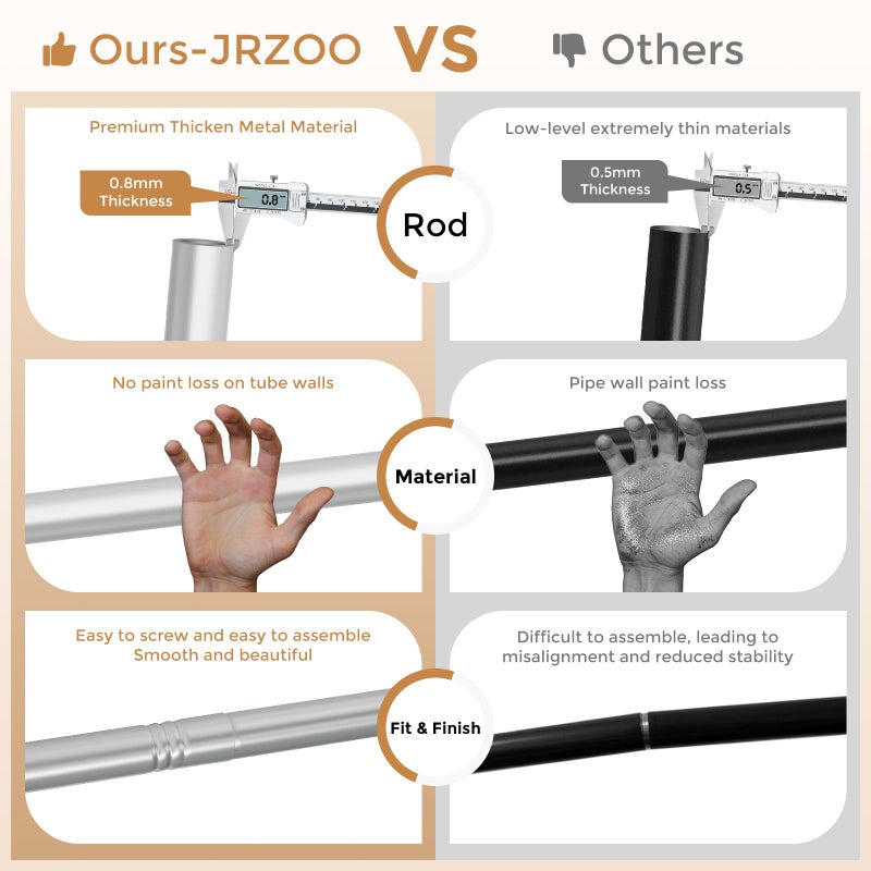 JRZOO Silver Curtain Rod for Windows 18-45 Inch, 5/8 Inch Small Window Treatment Rods, Short Adjustable Splicing Drapery pole, Silver - Image 3