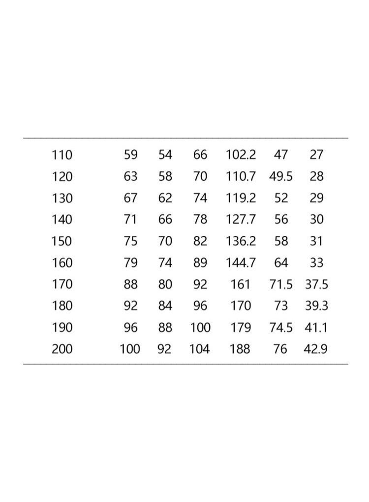 NIBEMINENT Halloween super Giant anime stage performance Costume: Attack on Titan - Image 2