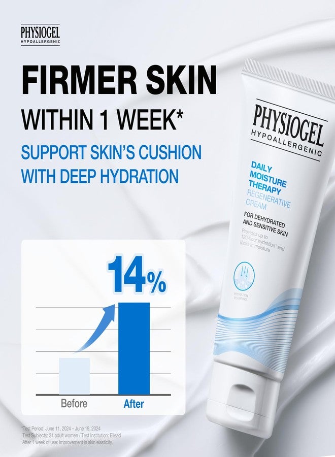 PHYSIOGEL Daily Moisture Therapy Regenerative Cream, Hydrating Face Moisturizer with Hyaluronic Acid, 120H Lasting Hydration, For Dry & Sensitive Skin, 1.7 fl. oz. - Image 5