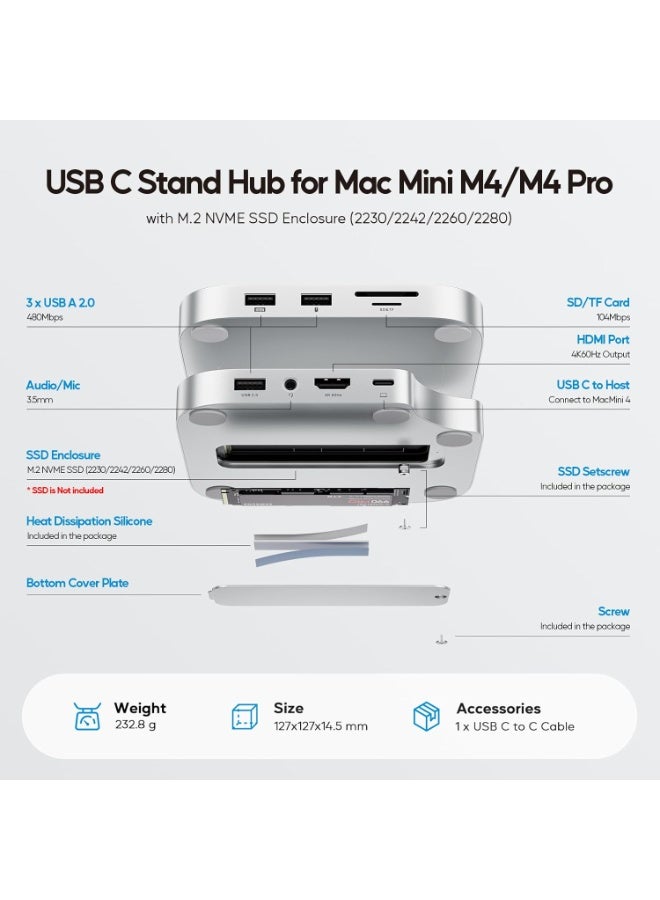 Mac mini M4 Dock with 4TB M.2 SSD Enclosure (SSD NOT Included), Mac mini M4/ M4 Pro Hub Stand with HDMI 4K 60Hz, 2024 MacMini USB C Hub Accessories, 3 USB A 2.0, SD/TF Card Slots, 3.5mm Audio - Image 2