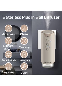 ibsun Smart Villa and Apartment Air Freshener,Plug in Waterless Diffuser - Up to 60㎡  - Image 3