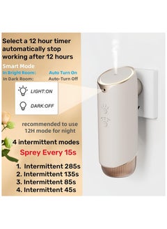 ibsun Smart Villa and Apartment Air Freshener,Plug in Waterless Diffuser - Up to 60㎡  - Image 5