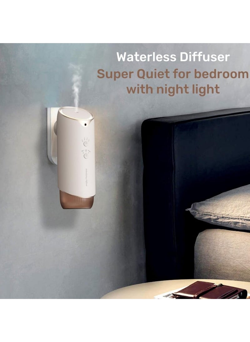 aromatic Oil Diffusers ,Plug in air diffuser- Up to aroma 60㎡