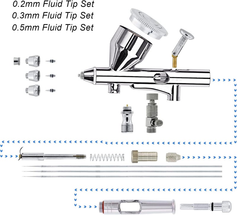 Pinkiou Airbrush Kit with Air Compressor Dual Action Airbrush Gun Set with 1/6 HP Quiet Air Compressor Include 0.2mm 0.3 &0.5mm Needles and Hose Gravity Airbrush Set for Model Painting,Cakes,Clothes - Image 5
