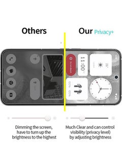 SNBFA 2 PCS Privacy Tempered Glass Screen Protector for Nothing Phone 2A, Easy to Install Protection with Fingerprint Ultra Clear Touch Sensitivity Anti-Spy Screen Protector  - Image 2