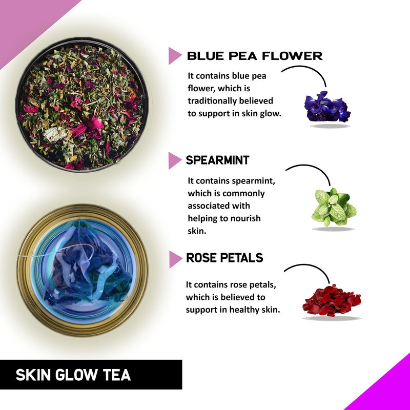 TEACURRY Skin Glow Green Tea(100 Grams, 1 Month Pack)-Helps Skin Detox For Even Clear Glowing Skin|Skin Glow|Caffeine Free|Loose Leaves Tea - Image 3