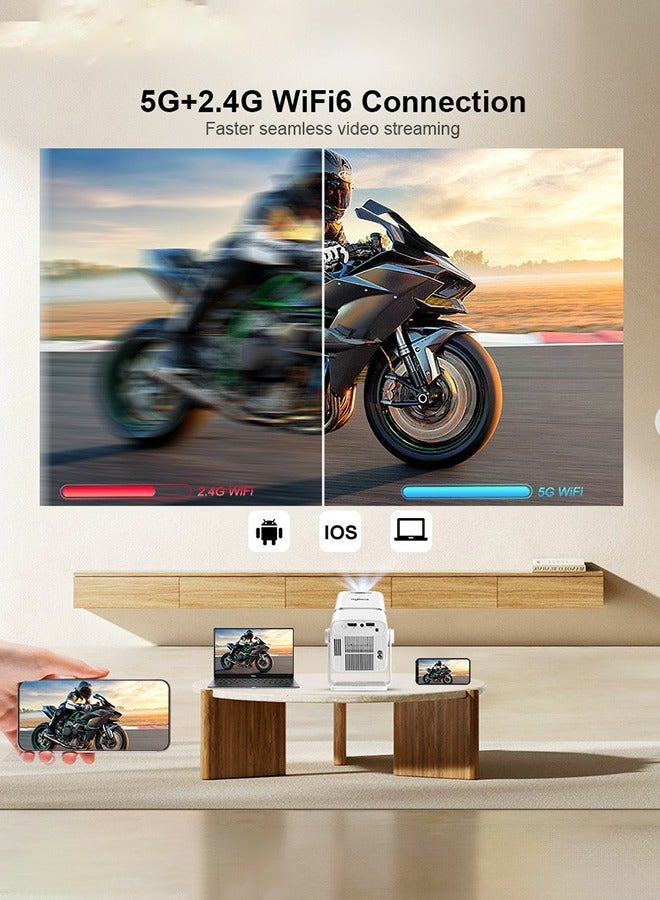4K Projector, TD80W 300 ANSI Android 13 WiFi6 3D Home Theater Projector Portable Beam Projector Meeting Video Movie PK HY320