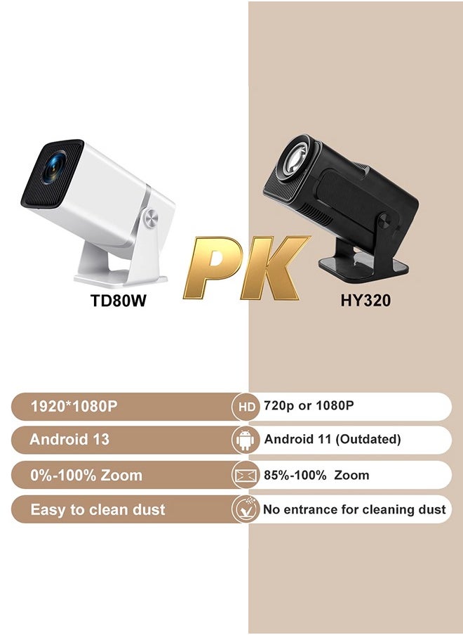 ThundeaL 4K Projector, TD80W 300 ANSI Android 13 WiFi6 3D Home Theater Projector Portable Beam Projector Meeting Video Movie PK HY320  - Image 3