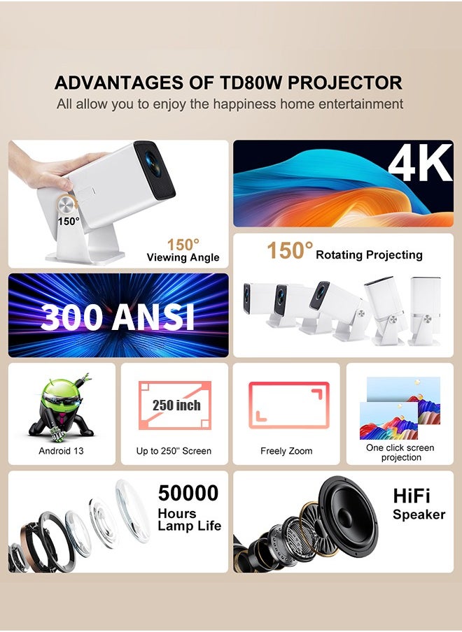 ThundeaL 4K Projector, TD80W 300 ANSI Android 13 WiFi6 3D Home Theater Projector Portable Beam Projector Meeting Video Movie PK HY320  - Image 2