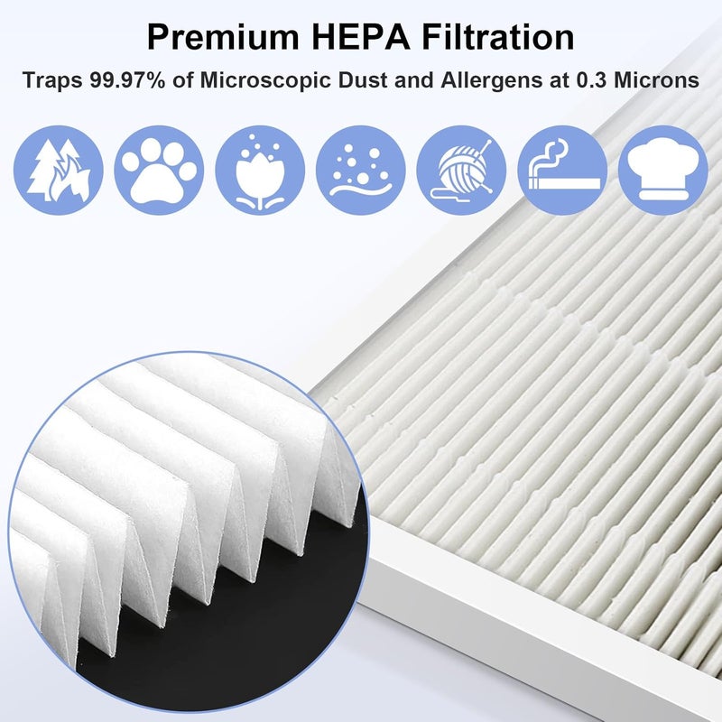 بينريك فلتر بديل من PINREK لجهاز تنقية الهواء 3M Filtrete FAP03 Ultra Clean، HEPA H13 والكربون المنشط، بديل لـ FAPF03 و FAPF034، عبوة من قطعتين للمنزل - Image 3