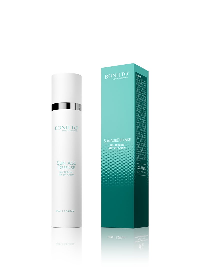 ®بونیتو سان ایج دیفنس - Image 1