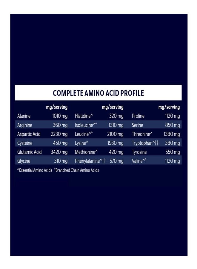 Biochem 100% Whey Sugar-Free Vanilla 20g, 11.8oz, Certified Vegetarian, Certified Gluten Free, Certified Non-GMO Tested, Keto Friendly, Grass-Fed - Image 4