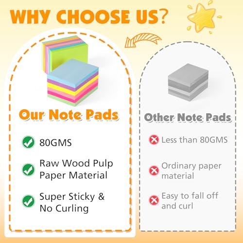 NEOACT (60 Pack) Sticky Notes 1.5x2 Inches, 12 Bright Colors Self-Stick Note Pads Premium Mini Sticky Notes, Bulk Sticky Notes Pads for School, Office, Home - Image 5