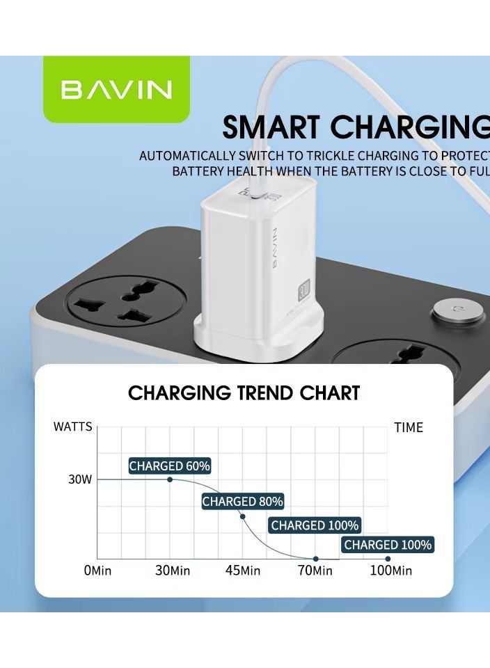 Bavin 30W PD Fast Charger For Apple iPhone White - Image 4