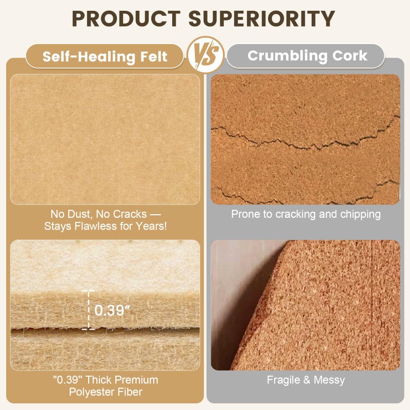 zimumoda Bulletin Board, 60 x 24 in Felt Pin Board - Cork Board Alternative for Wall, Foldable Picture Self-Adhesive Vision Prayer Board with 20 Pushpins 10 Cards - Lightweight Home/Office DÃ©cor - Image 3