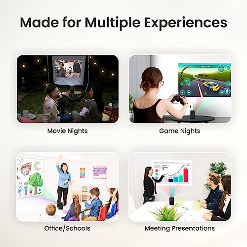 Portronics Beem 410 Smart Led Projector with Android 9.0,3600 Lumens (250 Ansi),1080P Hd Resolution,Up to 200 Inches Screen,WiFi,Screen Mirroring,6W Speaker with Netflix,Hotstar,Prime & More,Black - Image 5