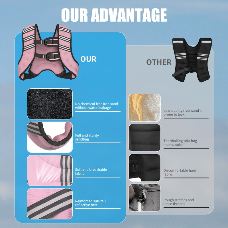 Top tasta Weighted Vest for Women Men, 6lb/8lb/12lb/16lb/20lb/25lb/30lb Adjustable Weight Vest with Reflective Stripes for Workout, Strength Training, Running, Fitness, Muscle Building, Weight Loss, Rucking Vest With Phone Pouch(Pink, 12lb) - Image 3