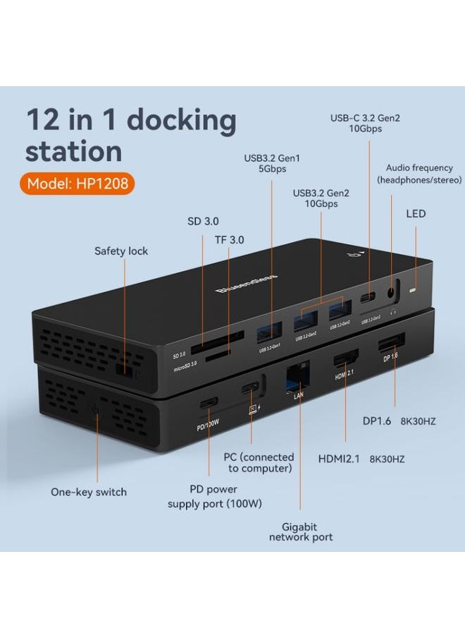 Blueendless 12-In-1 HD Multifunctional Docking Station 10Gbps Splitter With Switch(Dual 8K HDMI+DP)