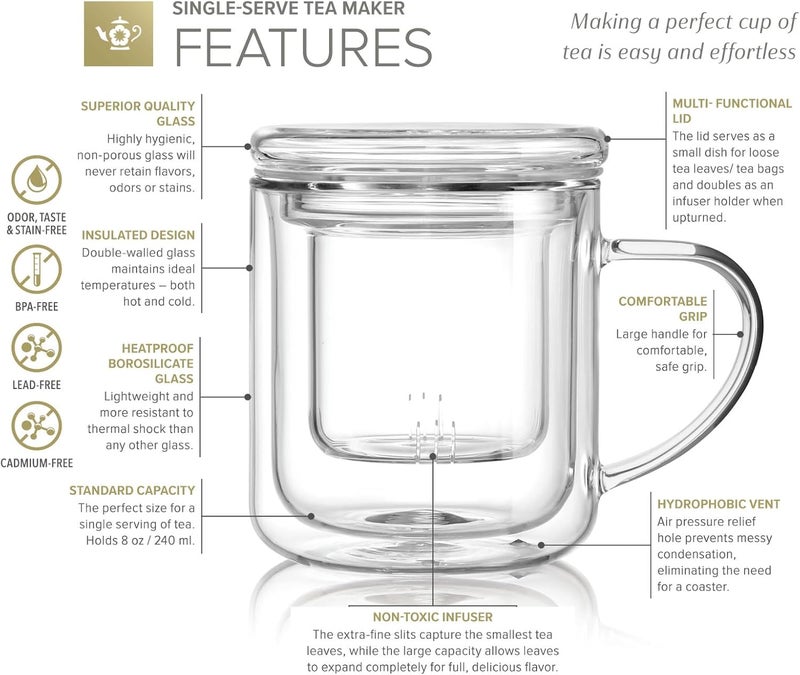 Teabloom Heatproof and Insulated Borosilicate Glass Tea Cup with Infuser for Whole-Leaf Loose Tea – Tea Purist's Choice – Wellbeing Double-Walled Infusion Mug with Lid (8 oz) - Image 4