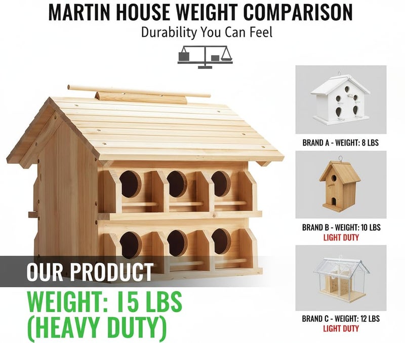 CEDAR ALPHA Purple Martin House Starling Birdhouse for Outside with 12 Rooms for Outside,Solid Cedar Wood Bird House for Garden, Pole Mountable Birdhouse, Metal Braket Included, Assembling Needed - Image 5