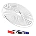 Winfort 165FT5M Universal Car Door Edge Protector Guards NoGlue Required Rubber Seal U Shape Automotive Door Entry Guard Suitable for Most Cars SUVs and Trucks White - Image 2