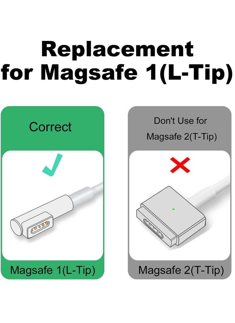 Bukela - Magnetic L-Tip USB C Adapter Compatible with Magnetic 1 MacBook Pro Air, Type-C PD Power Fast Charging Adapter Replacement for MacBook Power Supply,MacBook Pro Works with 100W - Image 1