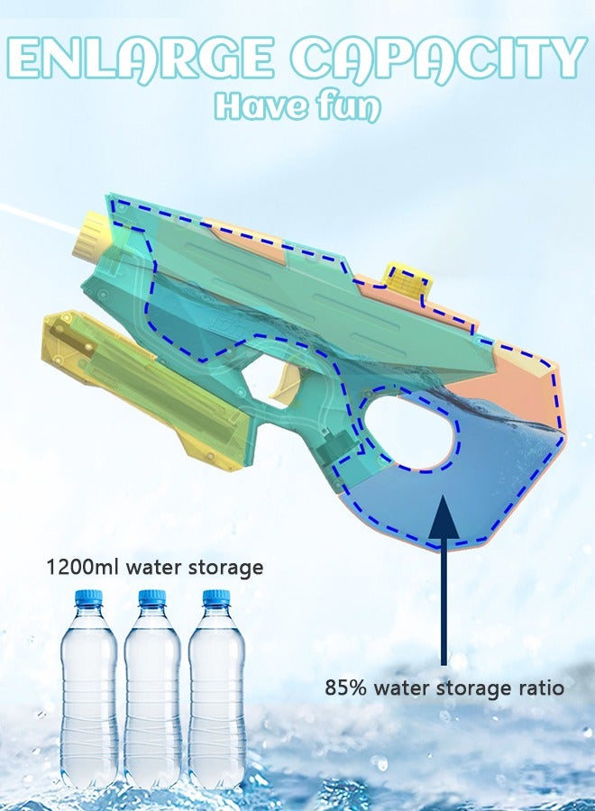 GROIC Water Gun for Kids Squirt Gun, 1200ML Large Capacity Water Blaster for Boys Girls Swimming Pool Party Outdoor Beach Garden Water Fighting Toys - Image 5