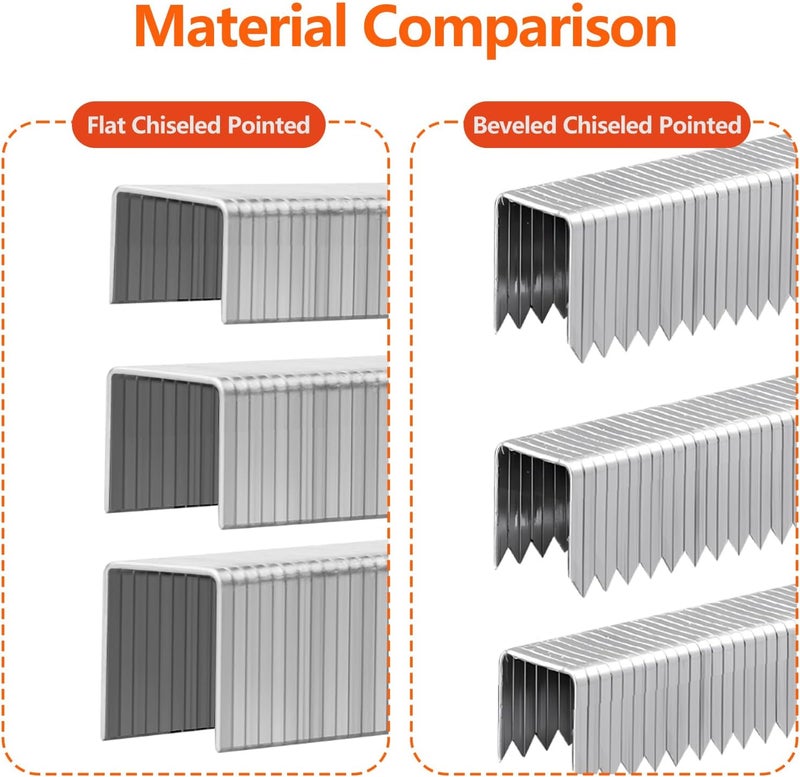 SITLDY 5/16 Inch Length Beveled Chiseled Pointed Heavy Duty T50 304 Stainless Steel Staples 2000-Count, A11 20 Gauge for Pneumatic, Electric T50 Stapler - Image 4
