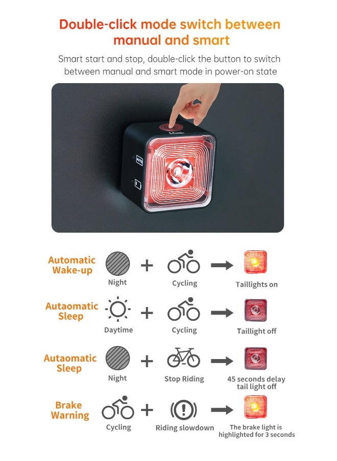 LELUMIA LELUMIA By Adventure HQ | SQUARE EYE R REAR LIGHT  - Image 4