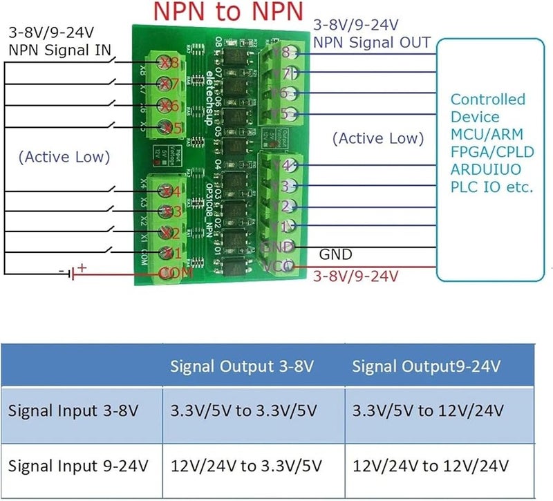 NPN To NPN 8 Channel TTL Logic Level Converter Module 3 3V 5V 12V 24V For Arduino PLC MCU - Image 3