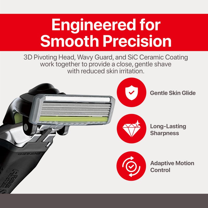 Feather - F3 Shaving Razor - Pivoting Head Shaving Razor with Wavy Guard and SiC Ceramic Coating - 3 Blade Shave Cartridge for Regular to Sensitive Face and Skin - Disposable Blades - Image 2
