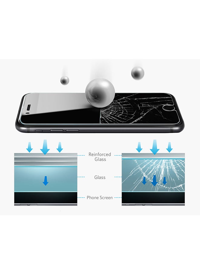 MARGOUN Screen Protector For Apple iPhone SE 2020 Clear - Image 2