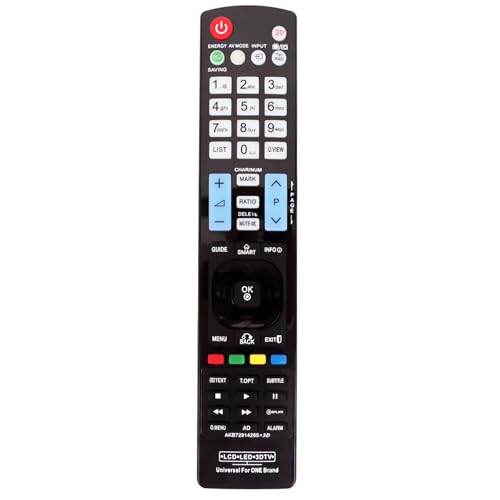 AULCMEET AKB72914265 AGF76692608 Remote Control Replacement Compatible with LG LED LCD OLED UHD HDTV 3D 4K Smart TVs, Sub AKB72914003 AKB72914240 AKB72915239 AKB72914207 AKB69680403 AKB72915238 - Image 1