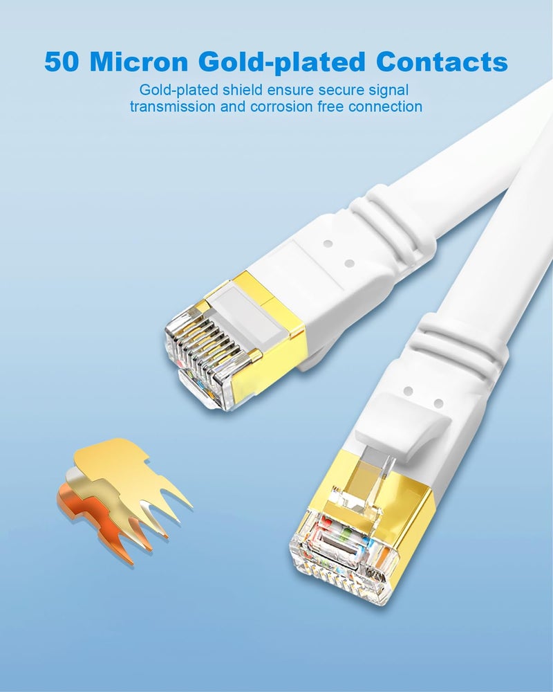 Yauhody كابل إيثرنت CAT 8 من Yauhody، 6 أقدام، عبوة 2، مسطح عالي السرعة 40Gbps 2000MHz SFTP 26WAG كابل شبكة جيجابت LAN مع موصل RJ45 مطلي بالذهب لأجهزة التوجيه، المحولات، PS5 (أبيض، 6 أقدام، عبوة 2) - Image 3