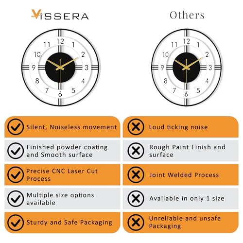 vissera Designer Metal Wall Clock for Living Room | Latest Antique Stylish Fancy Decorative Big Size Wall Watch for Bedroom, Office, Kitchen, Dining, Hall and Décor - Image 5