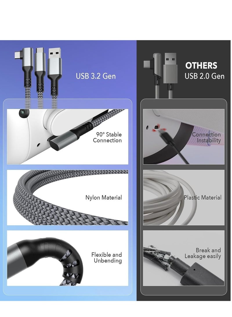 XICEN - 16FT VR Link Cable for Meta Quest 3/Oculus Quest 2 Accessories and and PC/Steam VR, USB 3.2 to USB C Data Transfer Cord, 5Gbps High Speed VR Cable PC for Headset and Gaming PC - Image 1