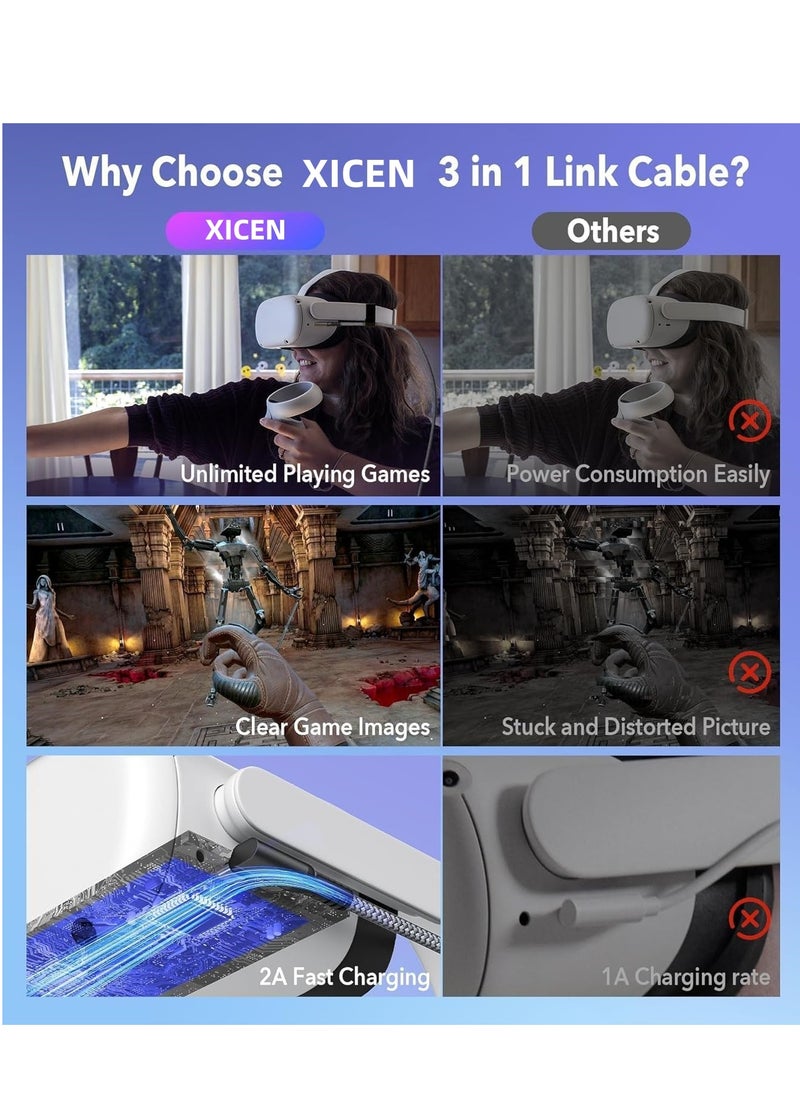 XICEN - 16FT VR Link Cable for Meta Quest 3/Oculus Quest 2 Accessories and and PC/Steam VR, USB 3.2 to USB C Data Transfer Cord, 5Gbps High Speed VR Cable PC for Headset and Gaming PC - Image 1