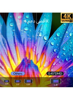 باينتيك جهاز عرض لاسلكي ذكي يعمل بنظام أندرويد من بايينتك R20، مزود ببطارية مدمجة بسعة 15600 مللي أمبير/ساعة، يدعم تقنية ثلاثية الأبعاد، للاستخدام في المسرح المنزلي أو التدريس أو الأفلام الخارجية  - Image 3