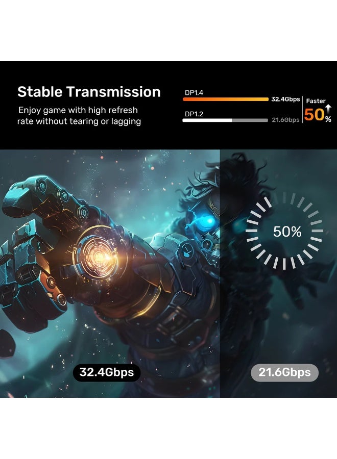 UNITEK كابل USB-C إلى DisplayPort ثنائي الاتجاه 8K – 8K@60Hz، HDR، HDCP 2.3، توصيل وتشغيل، موصل بدون قفل، مقاوم للتآكل، تصميم متين بطول 1.8 متر - Image 4