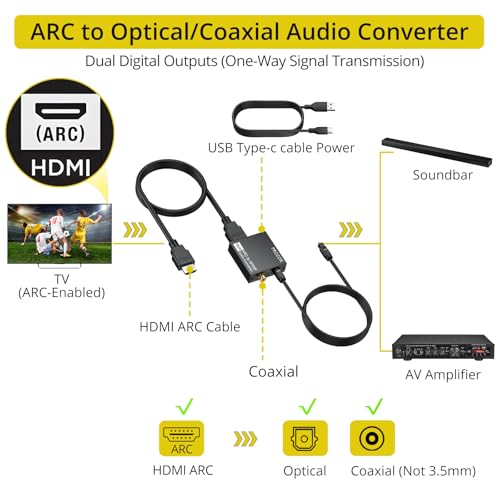 PROZOR 192KHz HDMI ARC to Optical Audio Adapter, 7ft/2.1m ARC Audio Extractor, HDMI(ARC) to Optical Toslink/Coaxial Converter, for TV to Speaker Amplifier Soundbar (Not Reversible) - Image 2