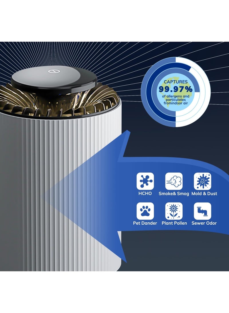 SYOSI منقي هواء صغير، منقي هواء صغير للمنزل وغرفة النوم مع ضوء وسرعتين، كربون نشط، منقيات هواء هيبا لتصفية الدخان، حبوب اللقاح، الغبار، وحساسية الحيوانات الأليفة، مثالي لغرفة النوم - Image 3